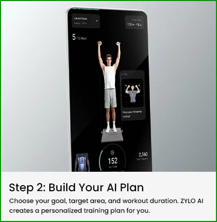 Step 2: Build Your AI Plan
